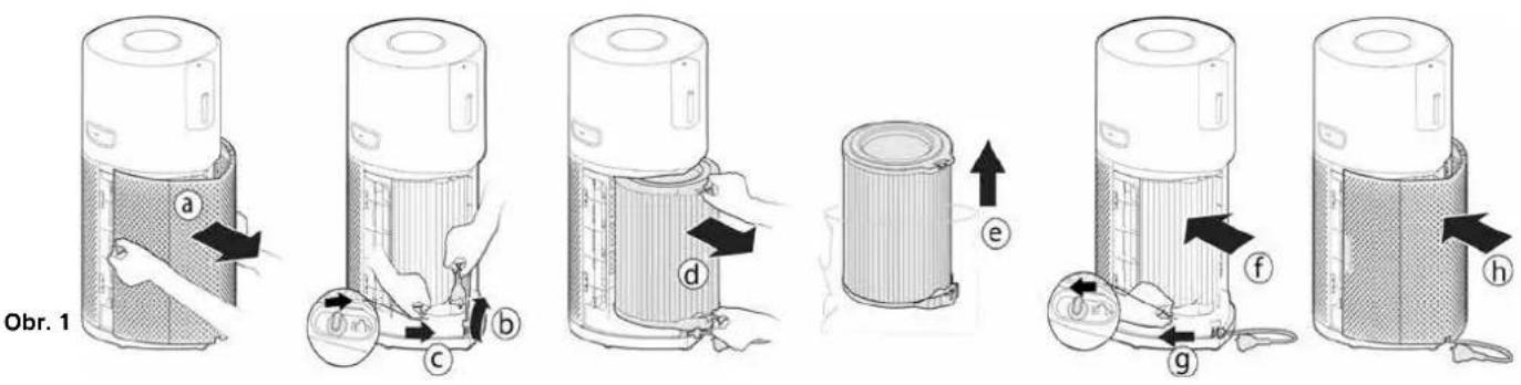 HOOVER HPURIFIER 500 - Filtracná Jednotka [Obr. 1] - 1