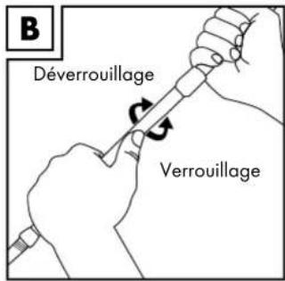 CRIVIT IAN 278427 - Verrouillage/déverrouillage (Fig. B) - 1