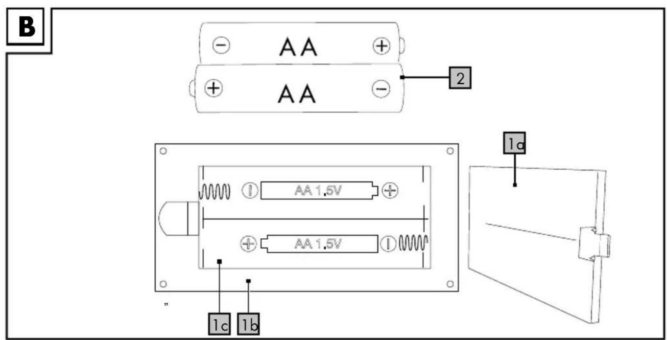 MELINERA IAN 323296 - LED VÁNOČNÍ VESNIČKA - 2
