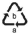 CRIVIT CKR 20 A1 - Directives environnementales et indications concernant l'élimination des déchets - 3