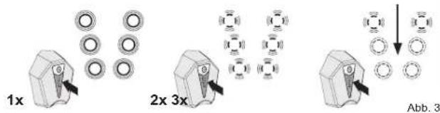 CRIVIT IAN 64300 - FUNKTIONEN - 1