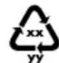 MELINERA IAN 313564 - Disposal information - 2
