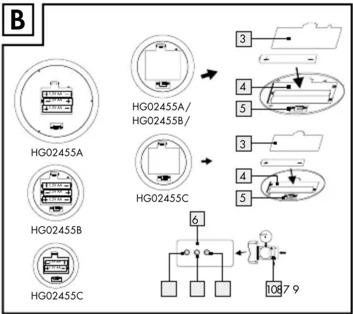MELINERA HG02455 - 3
