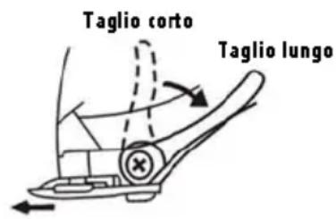G3 Ferrari Rebel G30037 - NOMENCLATURA G30037 - 1