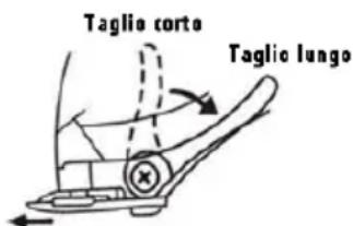G3 Ferrari Rebel G30037 - NOMENCLATURE G30037 - 1