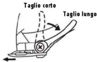 G3 Ferrari Rebel G30037 - FUNZIONAMENTO - 2
