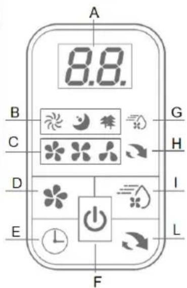 G3 Ferrari Klimas G50022 - CONTROL PANEL - 3