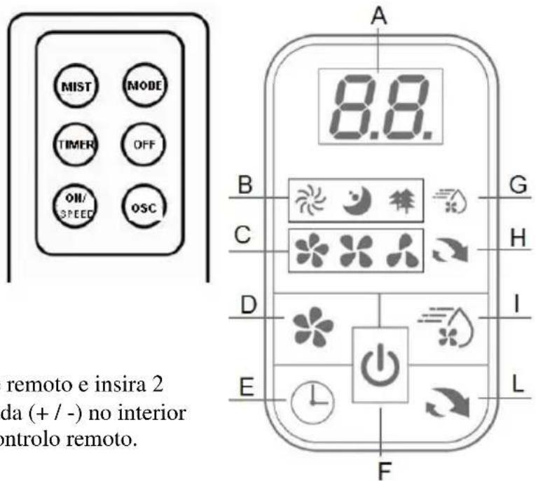 G3 Ferrari Klimas G50022 - PAINEL DE CONTROLE - 1
