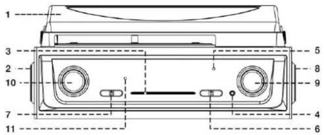 Soundmaster PL196H - EMPLACEMENT DES COMMANDES - 1