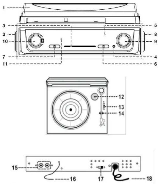 Soundmaster PL196H - BEDIENINGSKNOPPEN - 1
