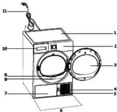 BEKO DC72301BX1 - Vue d'ensemble - 1