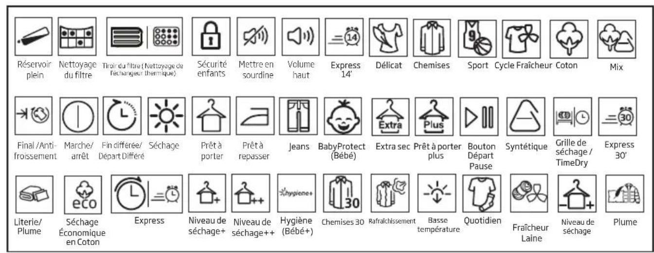 BEKO DC72301BX1 - Panneau de commande - 2