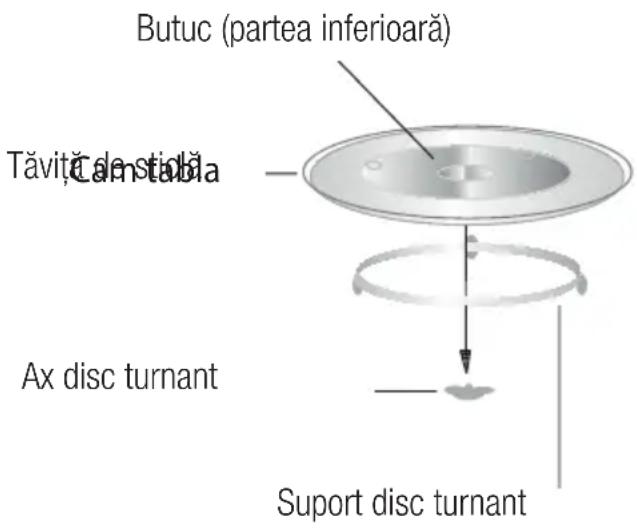 BEKO MOC20100BFB - Montarea discului turnant - 1