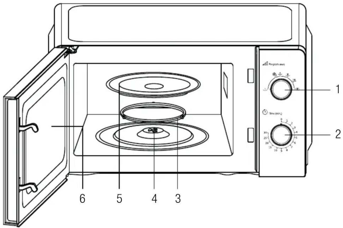BEKO MOC20100BFB - Prezentare generală - 1