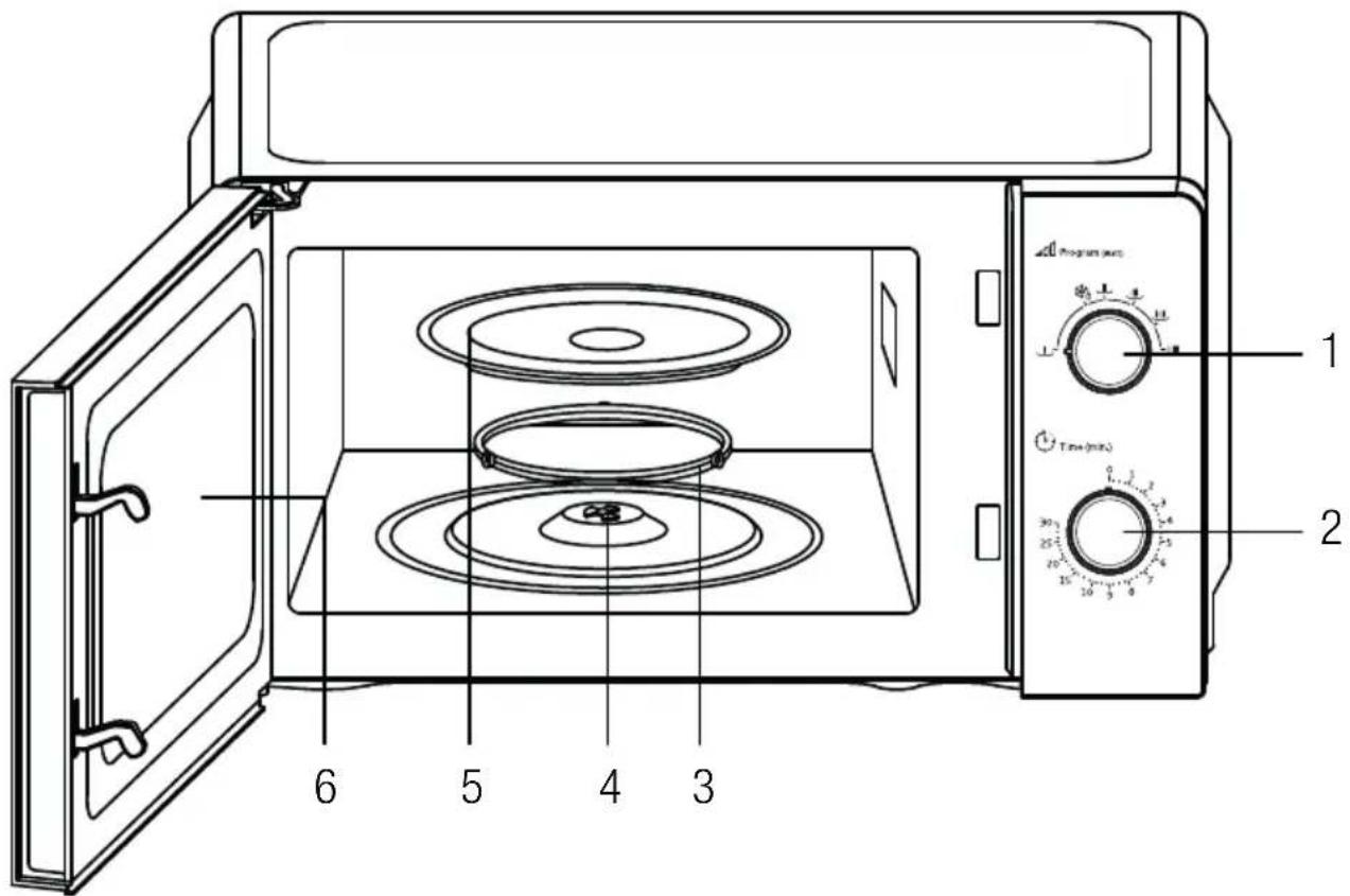 BEKO MOC20100BFB - Veshtrimi - 1