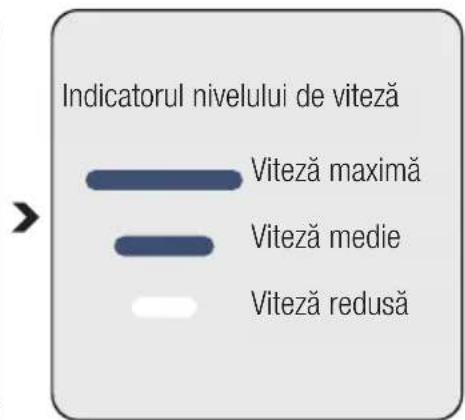 BEKO VRT 95929 VI - Afişare principală - 2