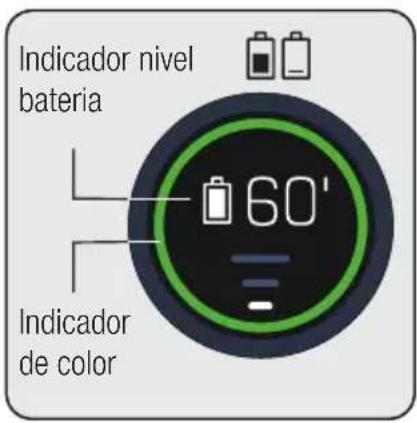 BEKO VRT 95929 VI - Indicador del nivel de velocidad: - 1