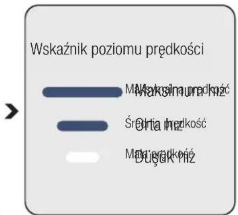 BEKO VRT 95929 VI - Ekran glówny - 2