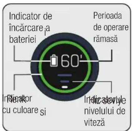 BEKO VRT 95929 VI - Afişare principală - 1