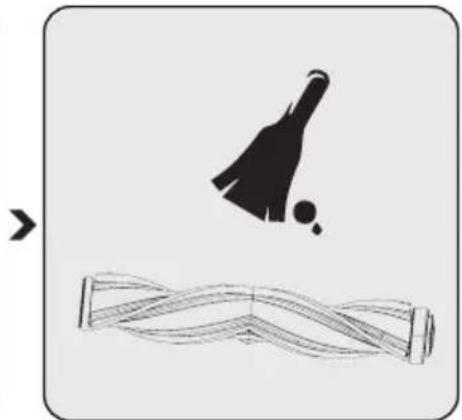 BEKO VRT 95929 VI - Cleaning of the brush - 4