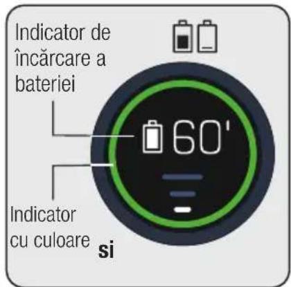 BEKO VRT 95929 VI - Afişare principală - 3
