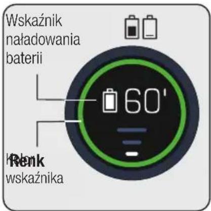 BEKO VRT 95929 VI - Ekran glówny - 3