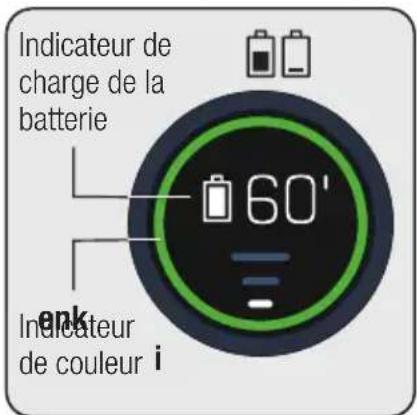 BEKO VRT 95929 VI - Durée de fonctionnement - 1