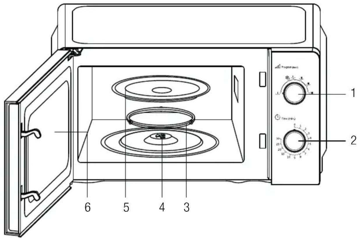 BEKO MOC20100SFB - Prehlad - 1