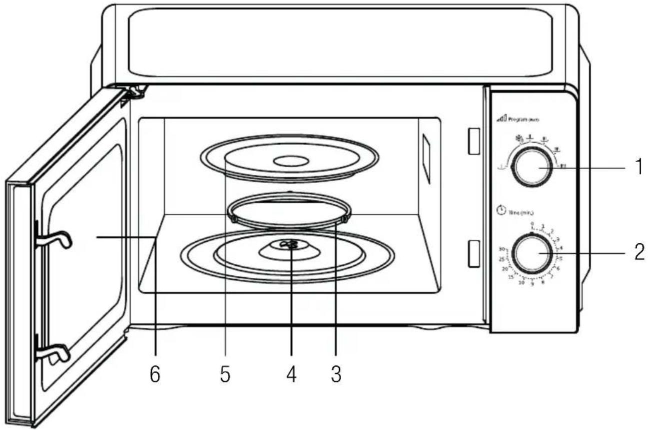 BEKO MOC20100SFB - Opis ogólny - 1