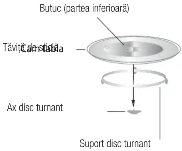 BEKO MOC20100SFB - Montarea discului turnant - 1