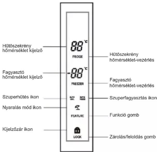 HOOVER HSC818EXWD - Vezérlőpult - 1