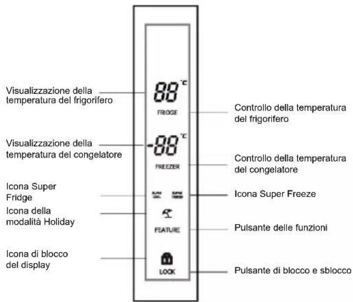 HOOVER HSC818EXWD - Pannello dei comandi - 1