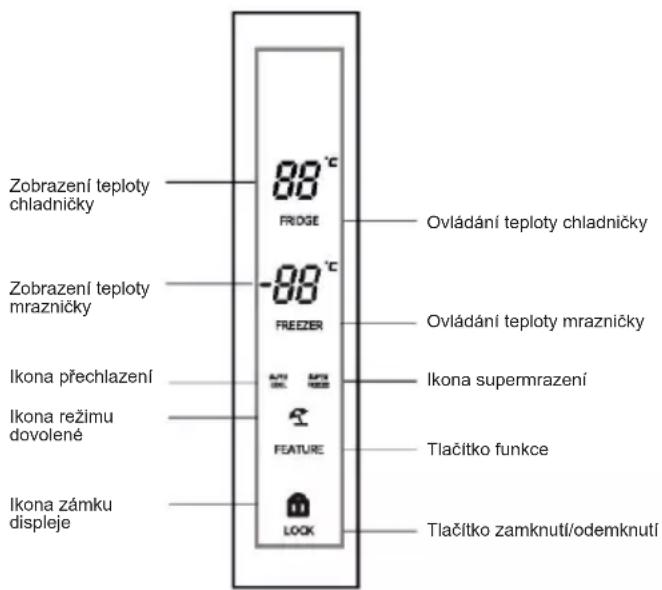 HOOVER HSC818EXWD - Ovládací panel - 1