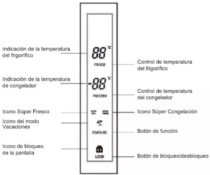 HOOVER HSC818EXWD - Panel de control - 1