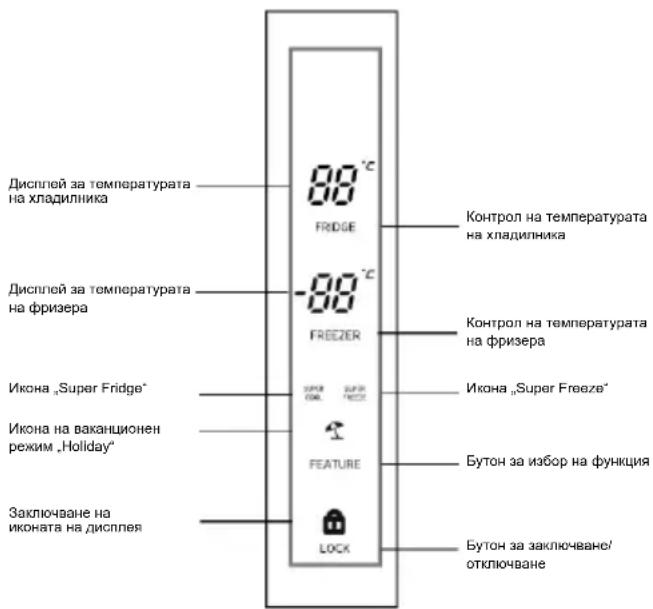 HOOVER HSC818EXWD - Контролно табло - 1