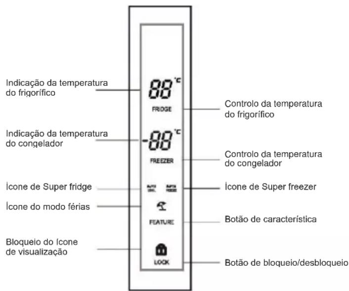 HOOVER HSC818EXWD - Painel de controlo - 1