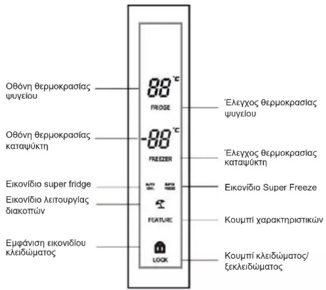 HOOVER HSC818EXWD - Πίνακας ελέγχου - 1