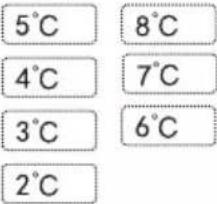 HOOVER HSC818EXWD - Refrigerator compartment settings - 4