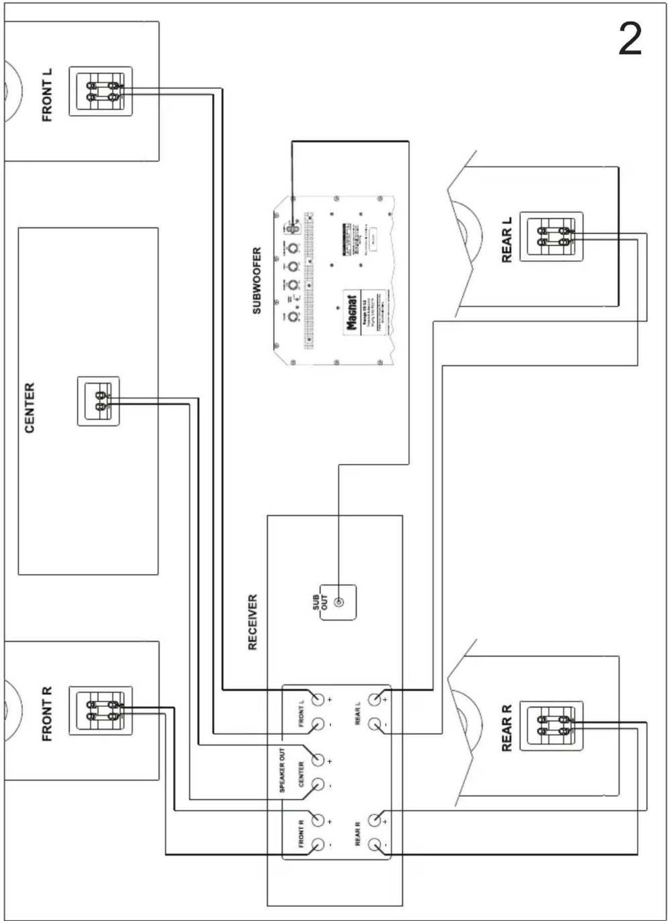 MAGNAT Omega CS 12 - Régulateur de bass extension (6) - 2