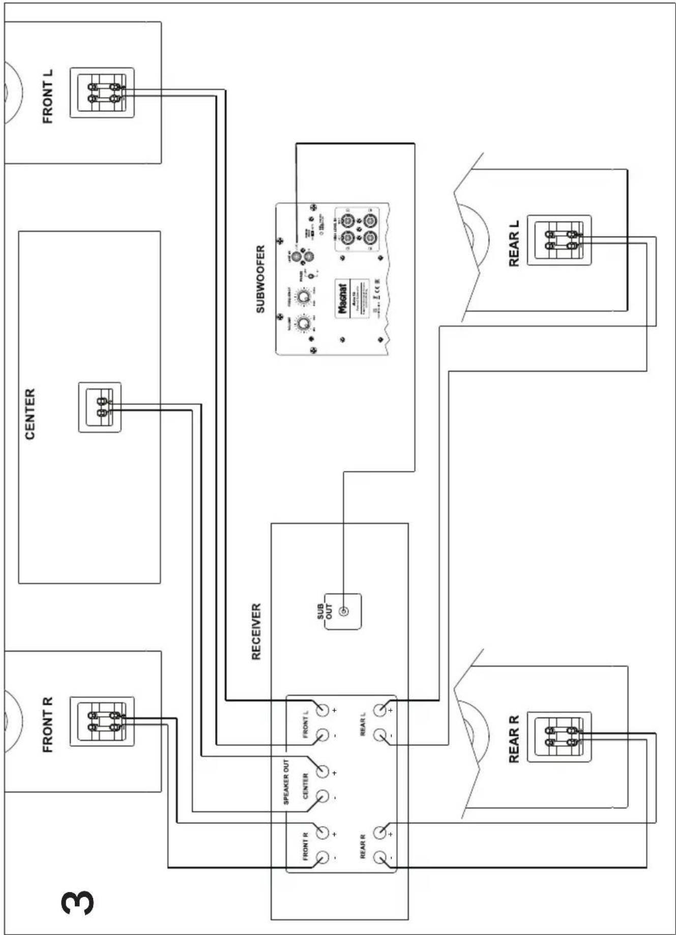 MAGNAT Alpha RS12 - 技術仕樣 - 3