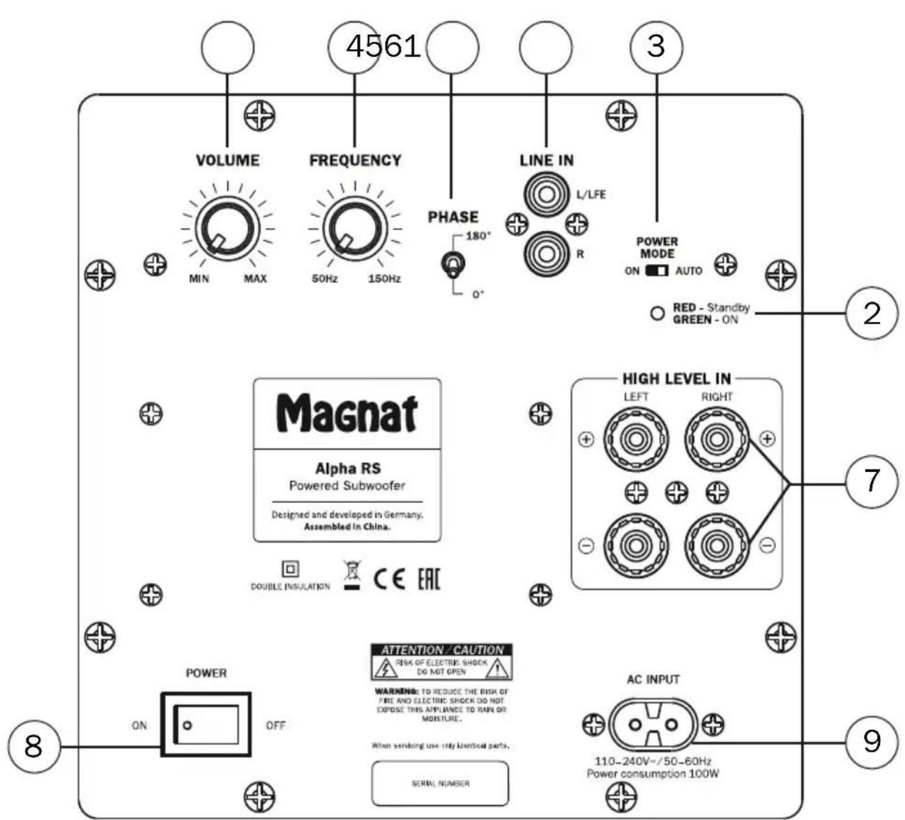 MAGNAT Alpha RS8 - 技術仕樣 - 1