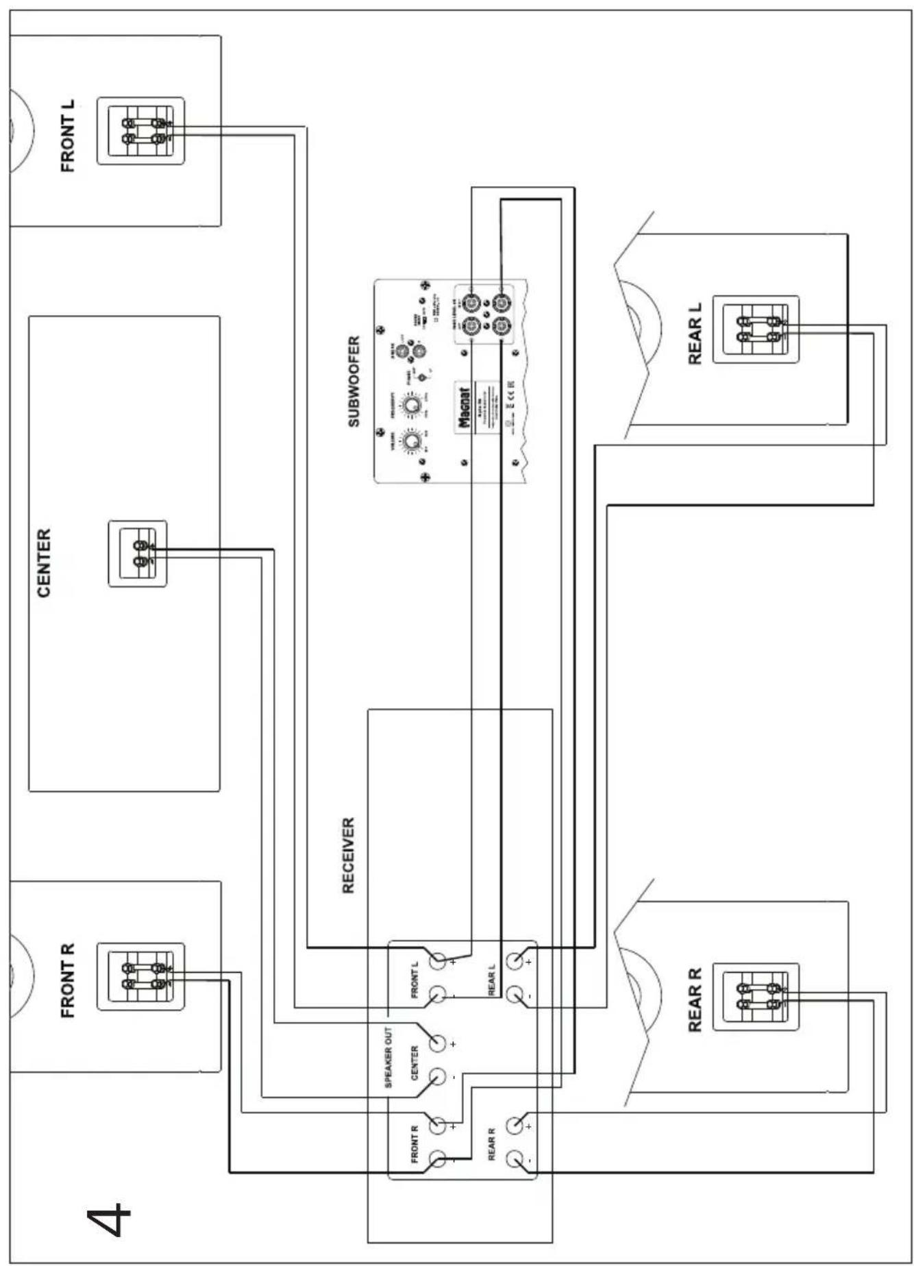 MAGNAT Alpha RS8 - 技術仕樣 - 4