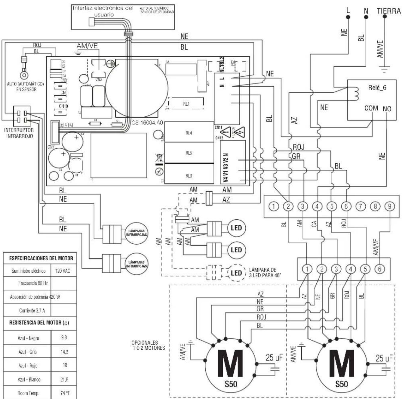 Interfaz electrónica del usuario AUTO (AUTOMÁTICO) SENSOR DE VELOCIDAD AUTO (AUTOMÁTICO) SENSOR DE VELOCIDAD INTERRUPTOR INFRARROJO CS-16004.A0 RL4 RL5 RL3 NL CTRL2 NL BL NE NE AZ RELE_6 COM NO NE BL NE GLV1 V3 V2 N GR BL RL1 CL CN11 CN12 AM AM AM AM AM AM AM AM AM AM AM AM LAMPARA DE 3 LED PARA 48' LED LAMPARA DE 3 LED PARA 48' ESPECIFICACIONES DEL MOTOR Suministro eléctrico 120 VAC Frecuencia 60 Hz Absorción de potencia 20 W Corriente 3.7 A RESISTENCIA DEL MOTOR (Ω) Azul - Negro 9.8 Azul - Gris 14.3 Azul - Rojo 18 Azul - Blanco 21.6 Room Temp. 74 °F OPCIONALES 1 O 2 MOTORES AM/VE M S50 25 uF AM/VE M S50 25 uF