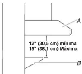 12" (30,5 cm) mínima 15" (38,1 cm) Máxima A B