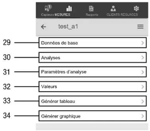 TROTEC BA16WP - Analyse des valeurs de mesure - 2