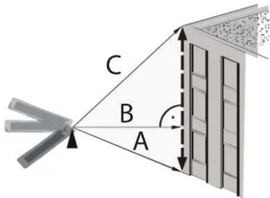TROTEC BD11 - Mesure de hauteur doublement indirecte - 1