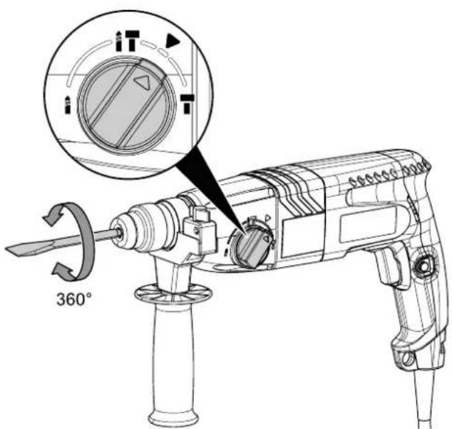TROTEC PRDS 05230V - Fonction : changement de position du burin - 1