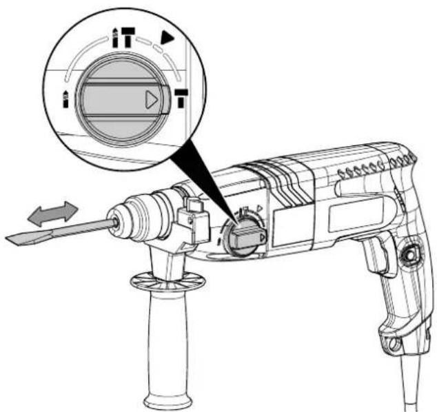 TROTEC PRDS 05230V - Sélection du mode de fonctionnement - 3