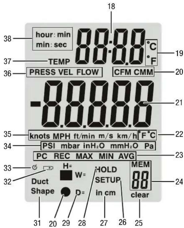 TROTEC TA400 - Représentation de l'appareil - 4