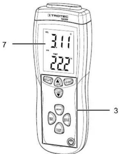 TROTEC TA300 - Description de l'appareil - 2